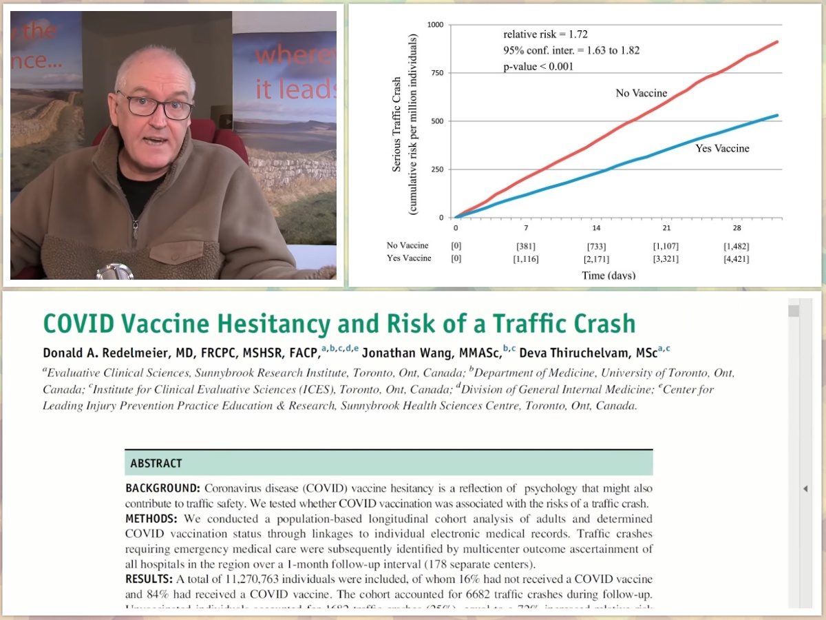 După ce numărul infarcturilor a explodat printre șoferi și piloți concomitent cu programul mondial de vaccinare, un studiu pseudoștiințific se chinuie să arate că vaccinul protejează nu doar de Covid, ci și de accidente rutiere – nu doar șoferii, ci și pietonii! Concluzia: vaccinați-vă pentru siguranța d-voastră… în trafic! – Cerul, Codrul și Pârăul
