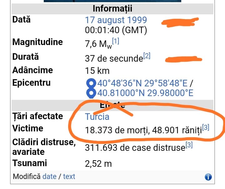 Cutremure Turcia-Siria: Ipoteza HAARP nu se verifică. Să ne concentrăm pe într-ajutorarea victimelor, mai ales a celor din Siria! Opinia lui Constantin-Florin Ilie – Cerul, Codrul și Pârăul